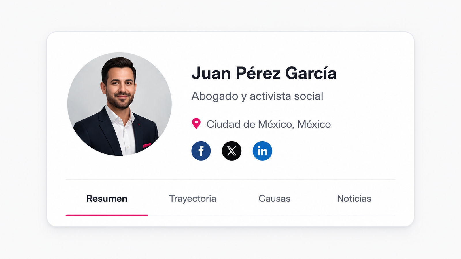 Ejemplo de un Perfil Público en Wikipol