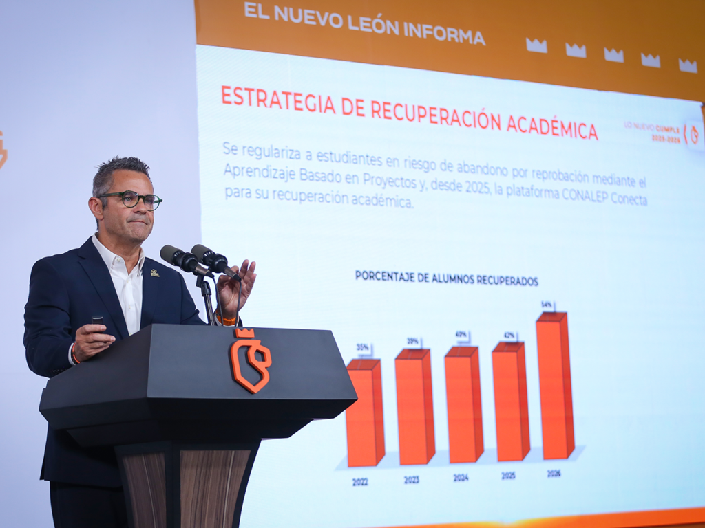 Samuel García (Movimiento Ciudadano), evento político documentado en Wikipol