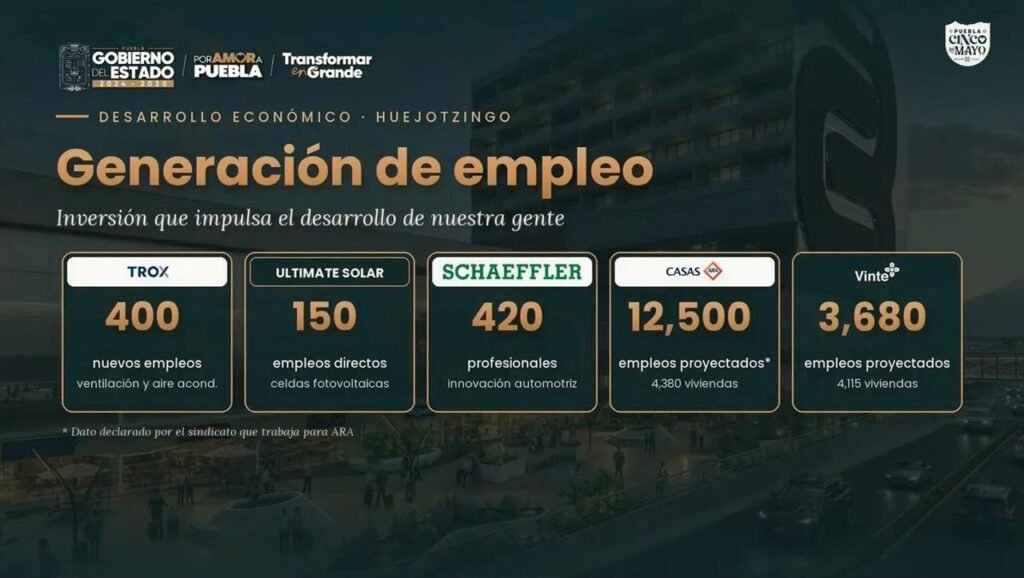 Alejandro Armenta Mier (Movimiento de Regeneración Nacional (MORENA)), evento político documentado en Wikipol