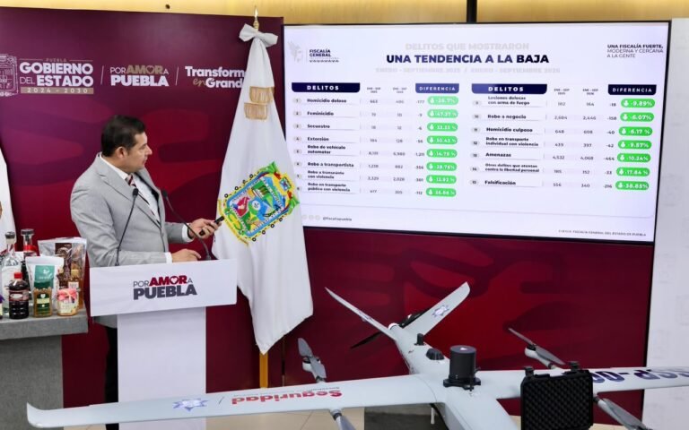 Galería: Coordinación entre federación y estado reduce delitos para proteger vidas