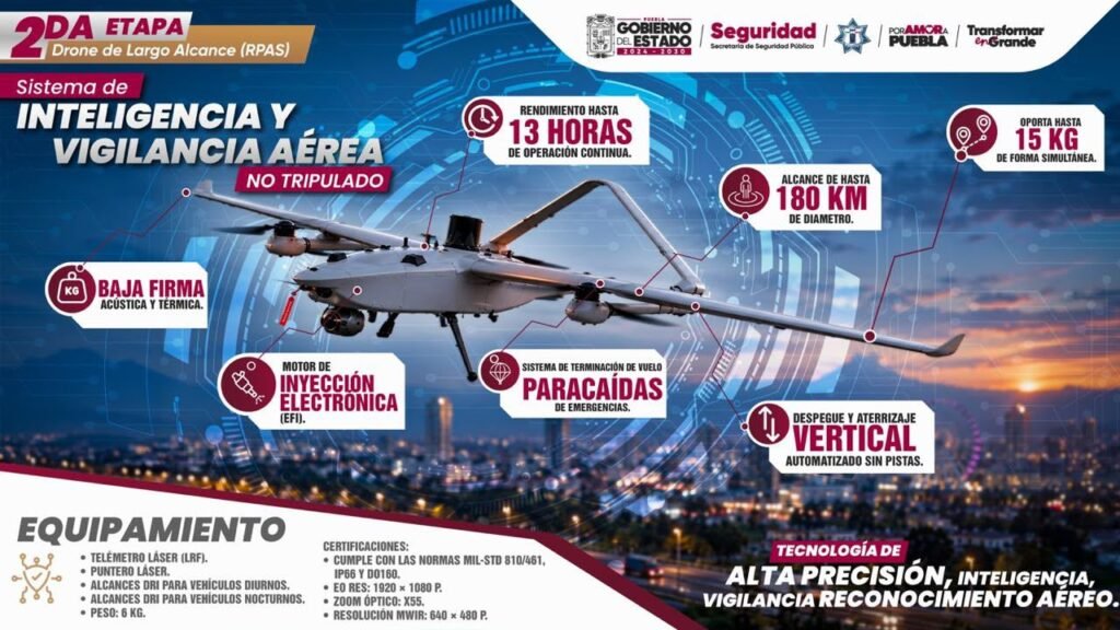 Alejandro Armenta Mier (Movimiento de Regeneración Nacional (MORENA)), evento político documentado en Wikipol