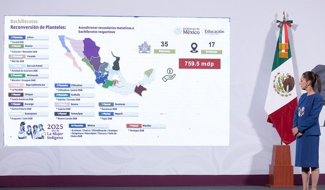 Claudia Sheinbaum (Movimiento de Regeneración Nacional (MORENA)), actividad política documentada en Wikipol