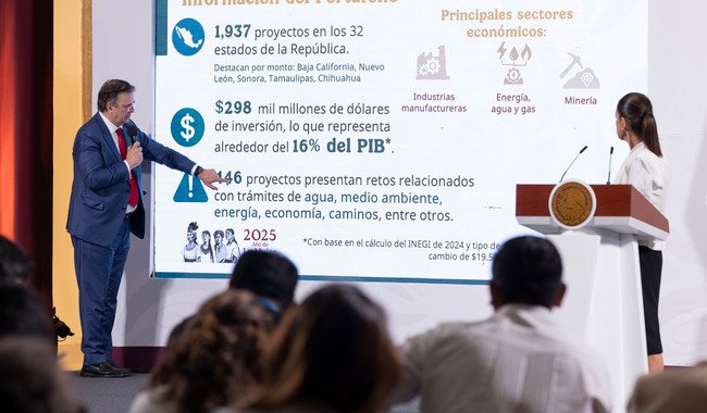 Claudia Sheinbaum (Movimiento de Regeneración Nacional (MORENA)), actividad política documentada en Wikipol