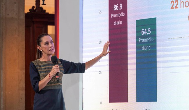 Claudia Sheinbaum (Movimiento de Regeneración Nacional (MORENA)), actividad política documentada en Wikipol