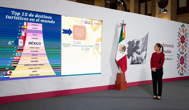 Claudia Sheinbaum (Movimiento de Regeneración Nacional (MORENA)), actividad política documentada en Wikipol