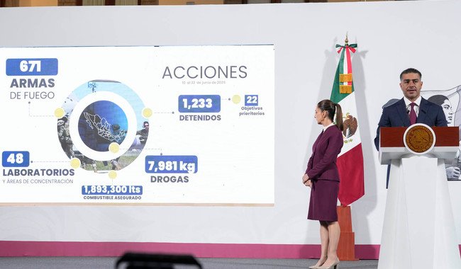 Claudia Sheinbaum (Movimiento de Regeneración Nacional (MORENA)), actividad política documentada en Wikipol