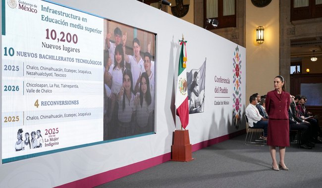 Claudia Sheinbaum (Movimiento de Regeneración Nacional (MORENA)), actividad política documentada en Wikipol