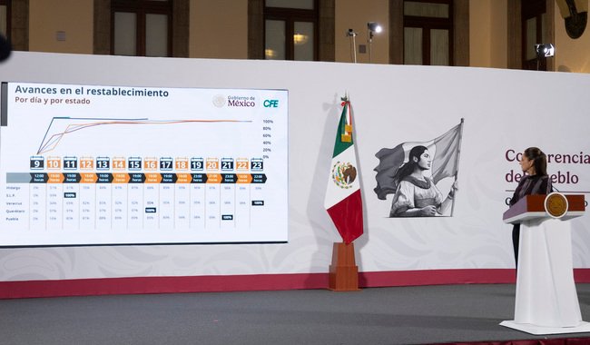 Claudia Sheinbaum (Movimiento de Regeneración Nacional (MORENA)), actividad política documentada en Wikipol