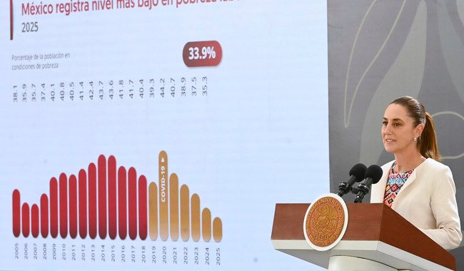 Claudia Sheinbaum (Movimiento de Regeneración Nacional (MORENA)), actividad política documentada en Wikipol