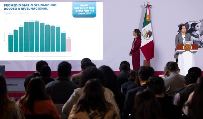 Claudia Sheinbaum (Movimiento de Regeneración Nacional (MORENA)), actividad política documentada en Wikipol