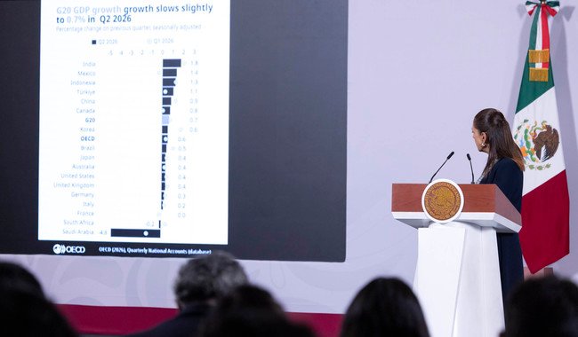 Claudia Sheinbaum (Movimiento de Regeneración Nacional (MORENA)), actividad política documentada en Wikipol