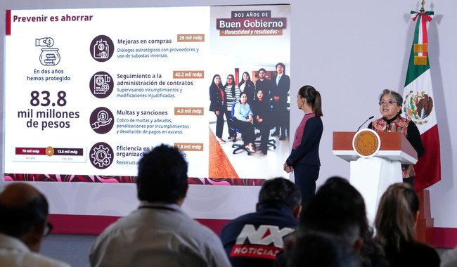 Claudia Sheinbaum (Movimiento de Regeneración Nacional (MORENA)), actividad política documentada en Wikipol