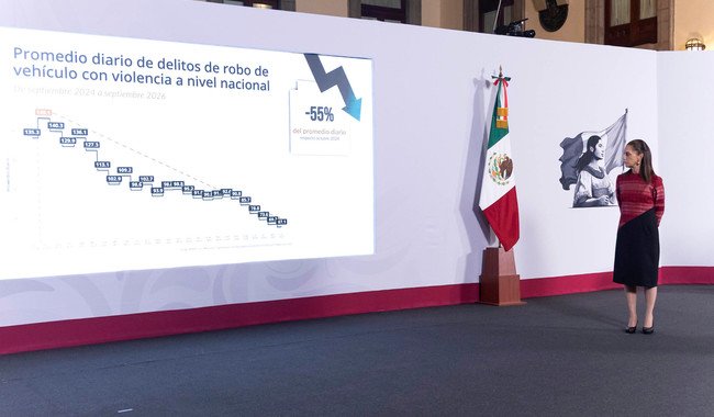 Claudia Sheinbaum (Movimiento de Regeneración Nacional (MORENA)), actividad política documentada en Wikipol