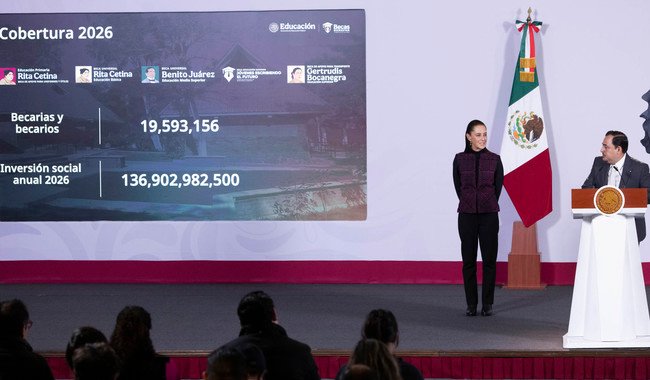 Claudia Sheinbaum (Movimiento de Regeneración Nacional (MORENA)), actividad política documentada en Wikipol
