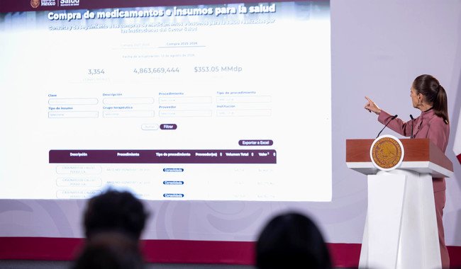 Claudia Sheinbaum (Movimiento de Regeneración Nacional (MORENA)), actividad política documentada en Wikipol