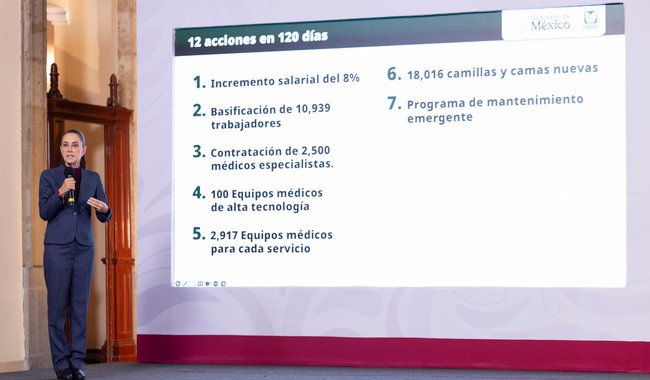 Claudia Sheinbaum (Movimiento de Regeneración Nacional (MORENA)), actividad política documentada en Wikipol