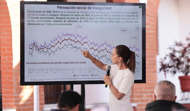 Claudia Sheinbaum (Movimiento de Regeneración Nacional (MORENA)), actividad política documentada en Wikipol