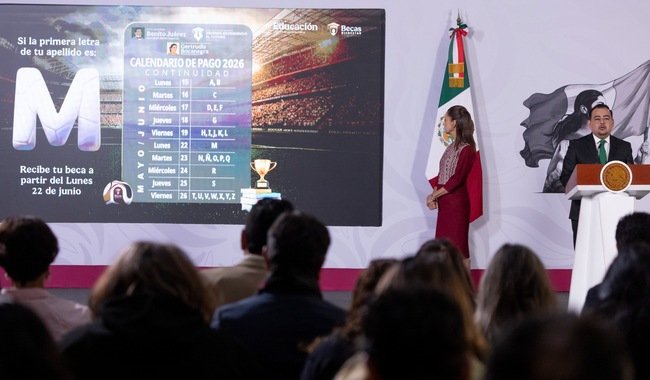 Claudia Sheinbaum (Movimiento de Regeneración Nacional (MORENA)), actividad política documentada en Wikipol