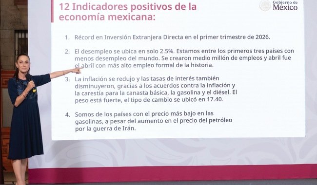 Claudia Sheinbaum (Movimiento de Regeneración Nacional (MORENA)), actividad política documentada en Wikipol