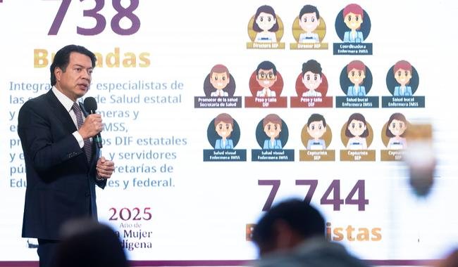 Claudia Sheinbaum (Movimiento de Regeneración Nacional (MORENA)), actividad política documentada en Wikipol