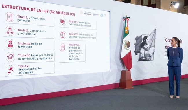 Claudia Sheinbaum (Movimiento de Regeneración Nacional (MORENA)), actividad política documentada en Wikipol