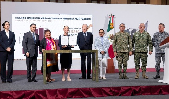 Claudia Sheinbaum (Movimiento de Regeneración Nacional (MORENA)), actividad política documentada en Wikipol