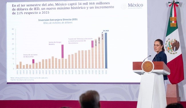Claudia Sheinbaum (Movimiento de Regeneración Nacional (MORENA)), actividad política documentada en Wikipol