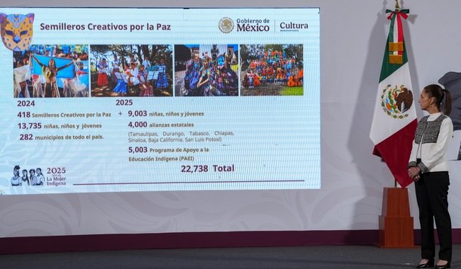Claudia Sheinbaum (Movimiento de Regeneración Nacional (MORENA)), actividad política documentada en Wikipol