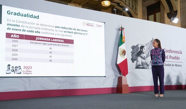 Claudia Sheinbaum (Movimiento de Regeneración Nacional (MORENA)), actividad política documentada en Wikipol