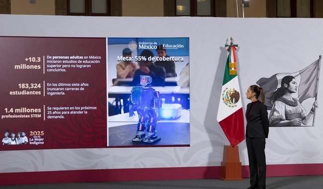 Claudia Sheinbaum (Movimiento de Regeneración Nacional (MORENA)), actividad política documentada en Wikipol
