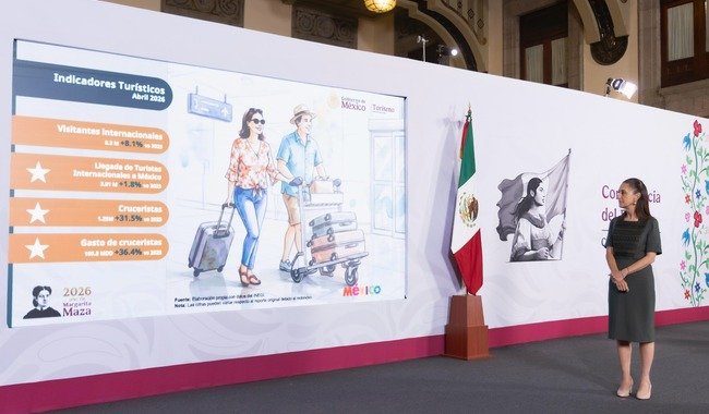 Claudia Sheinbaum (Movimiento de Regeneración Nacional (MORENA)), actividad política documentada en Wikipol